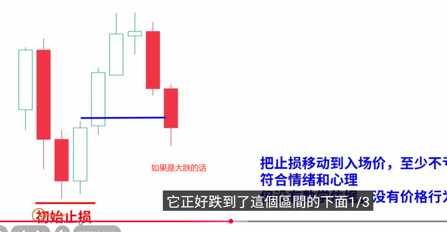 2026-01-24T03:47:35.png 2026-01-24T03:47:35.png