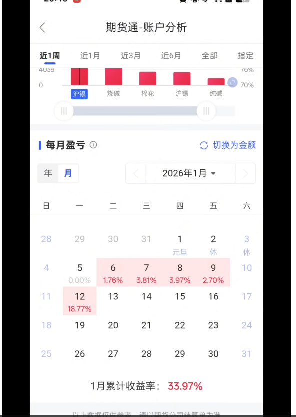 2026-01-27T07:59:18.png 2026-01-27T07:59:18.png