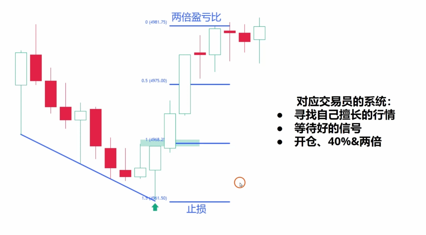 2026-02-07T22:43:22.png 2026-02-07T22:43:22.png